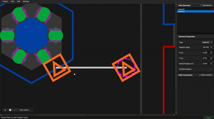 Pan Navigation