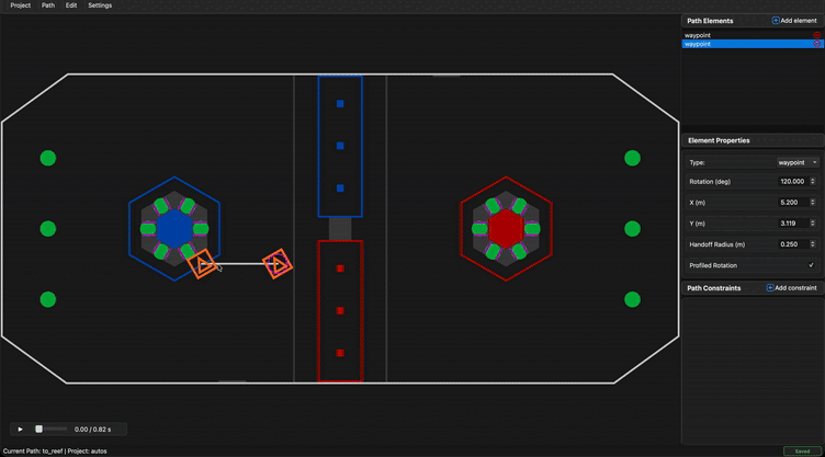 Zoom Navigation
