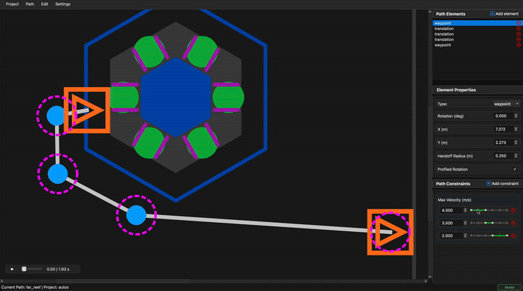 Constraint Visualization