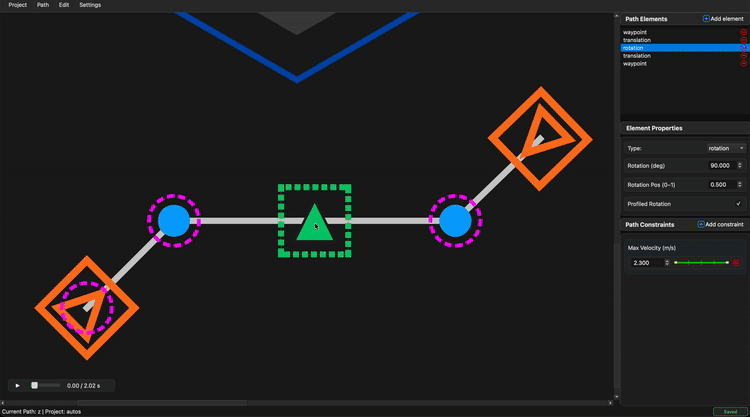 Rotation Target t_ratio